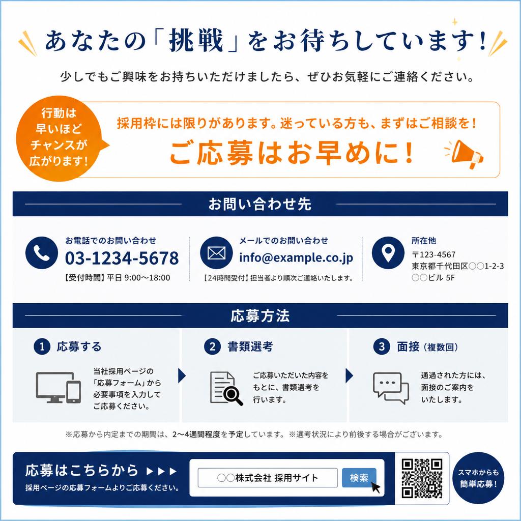今すぐ応募しよう！
