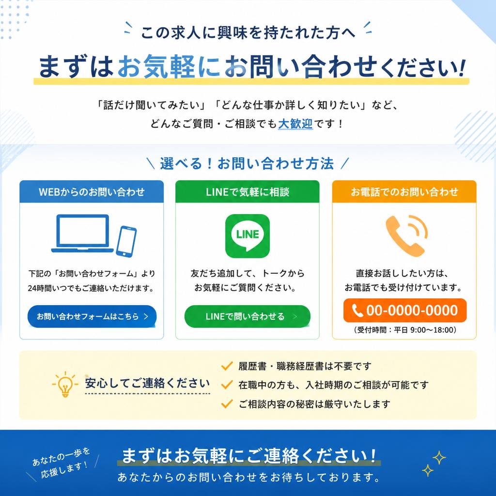 今すぐお問い合わせを！