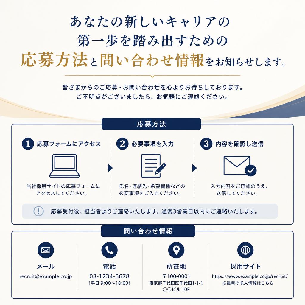 今すぐ応募！お問い合わせはこちら