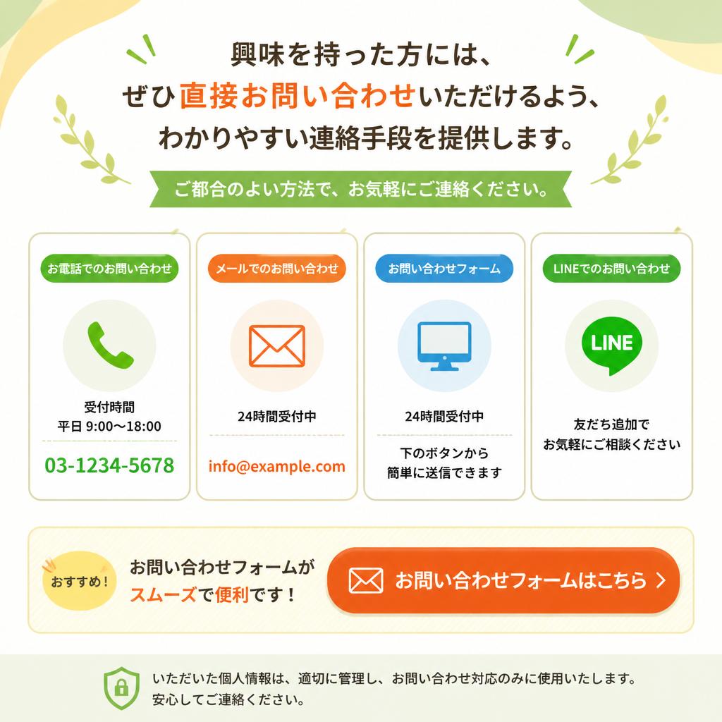 今すぐお問い合わせを！