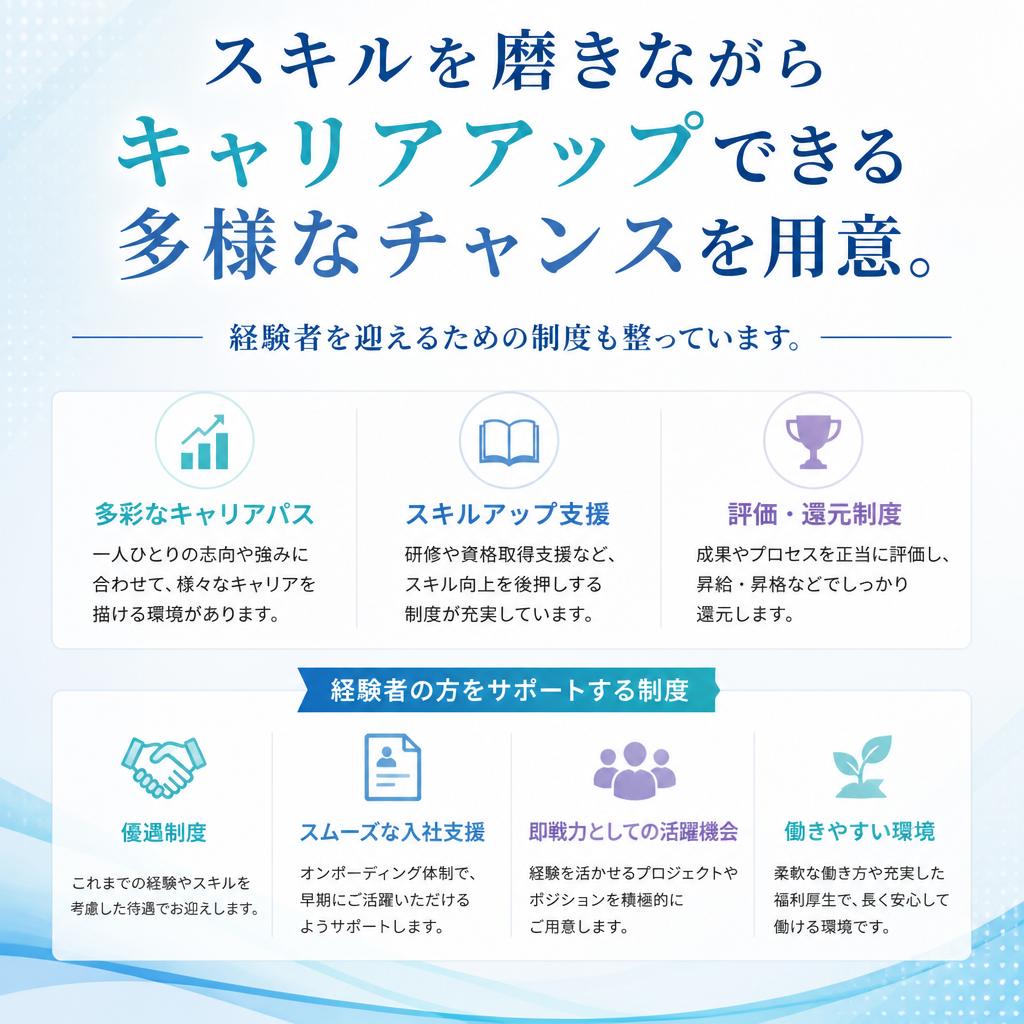 キャリアアップへの道筋