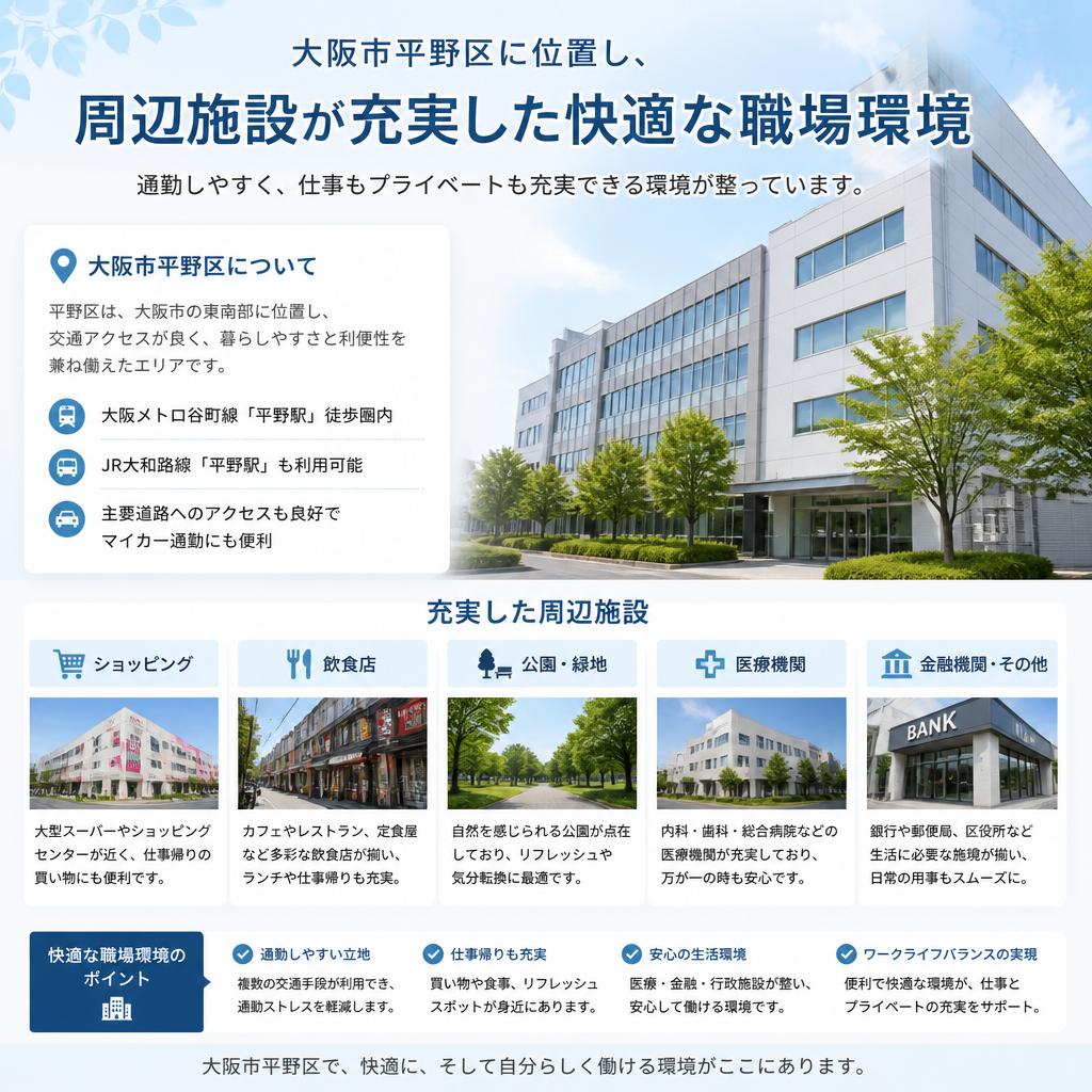 当社の魅力と働く環境