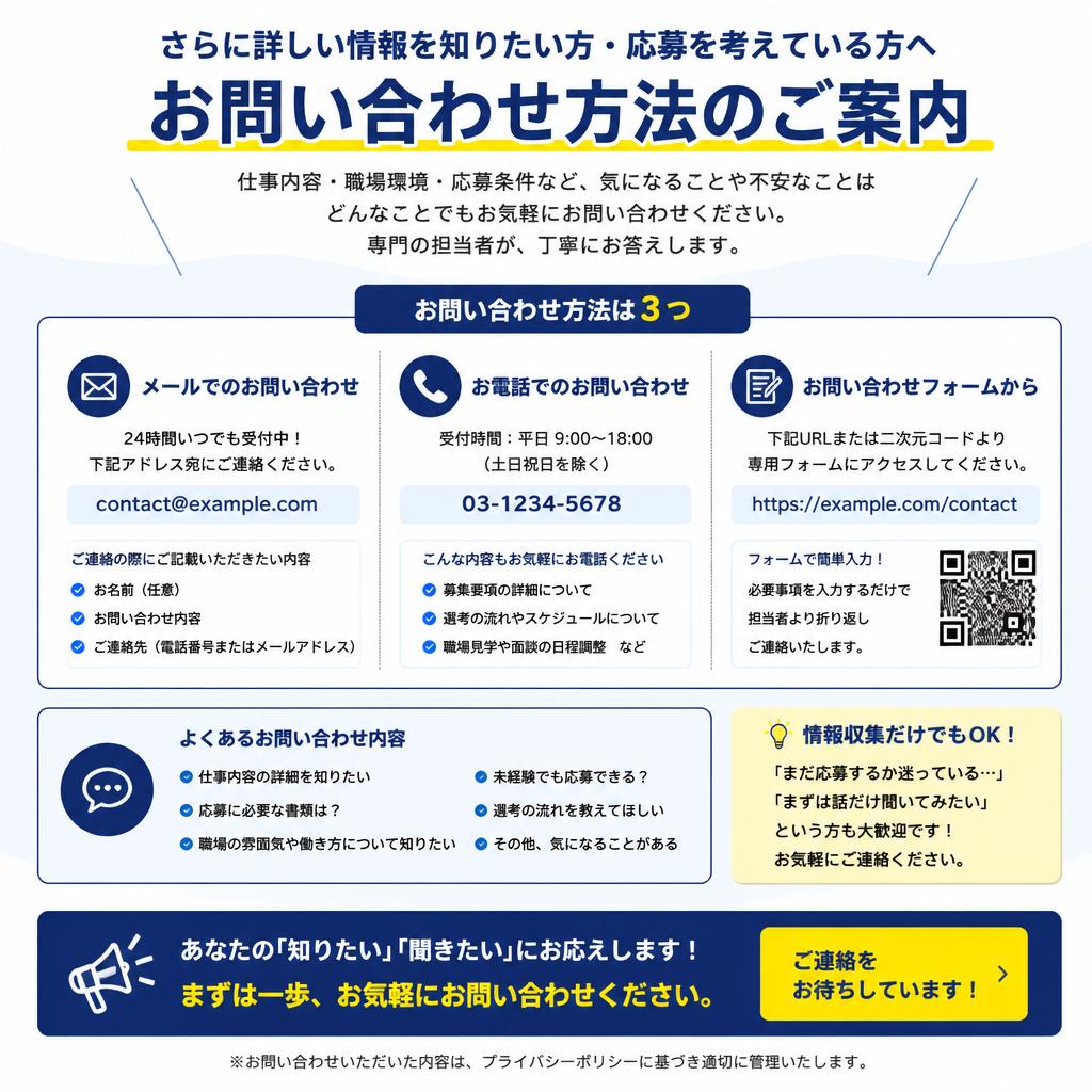 お問い合わせ・応募方法