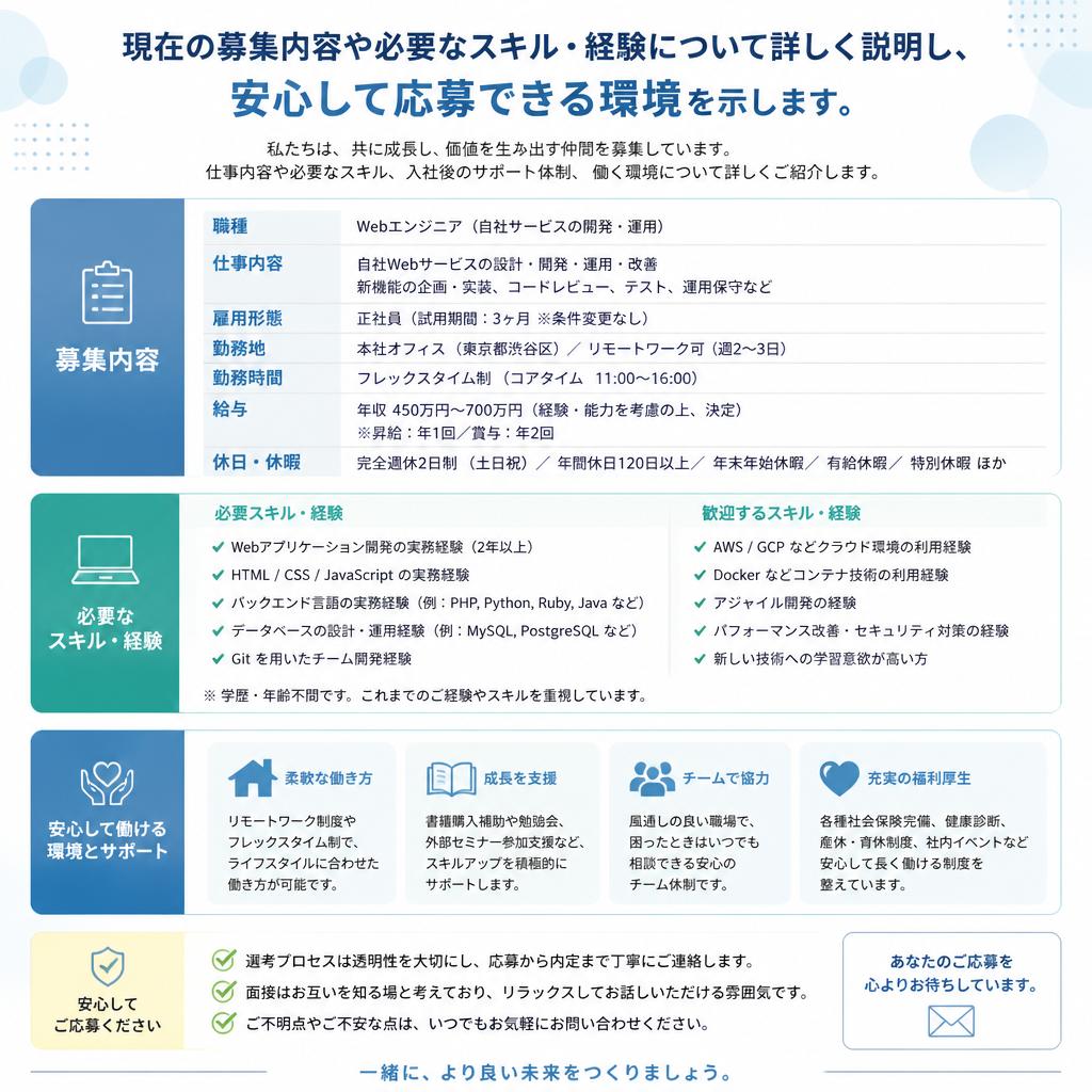 配管工募集の特徴