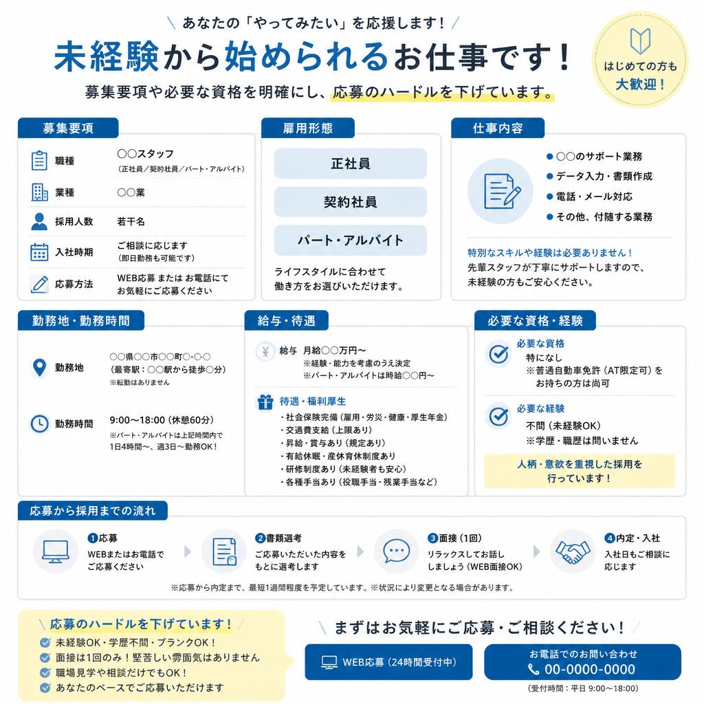 具体的な求人情報