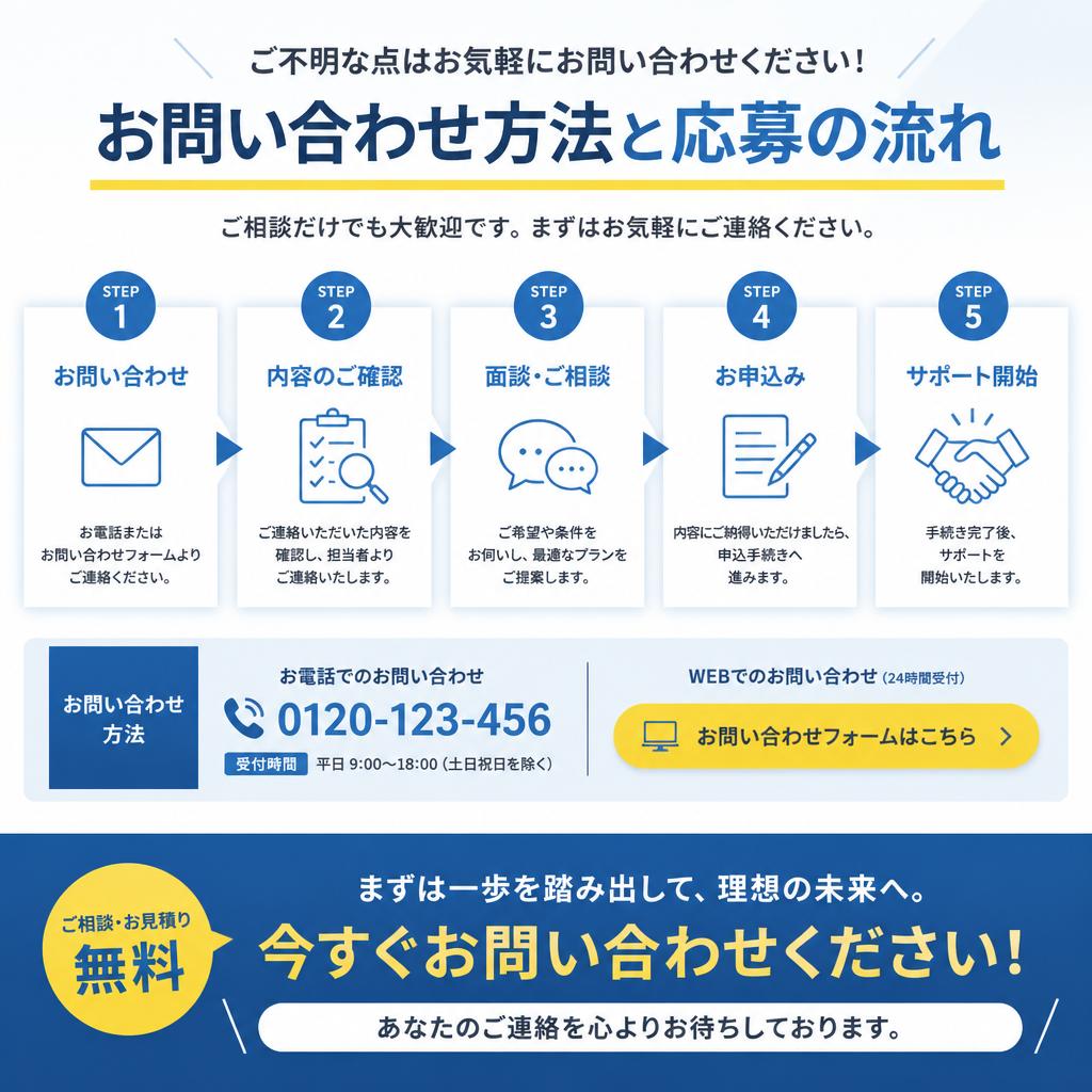 今すぐ応募しよう！