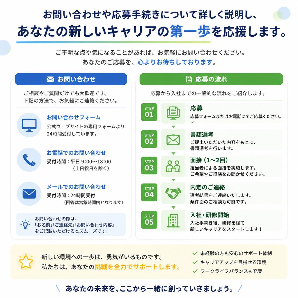 今すぐ応募しよう！新たな一歩を踏み出すチャンス！