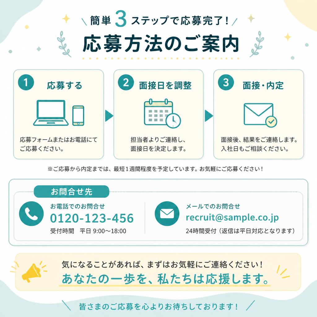 今すぐ応募しよう！