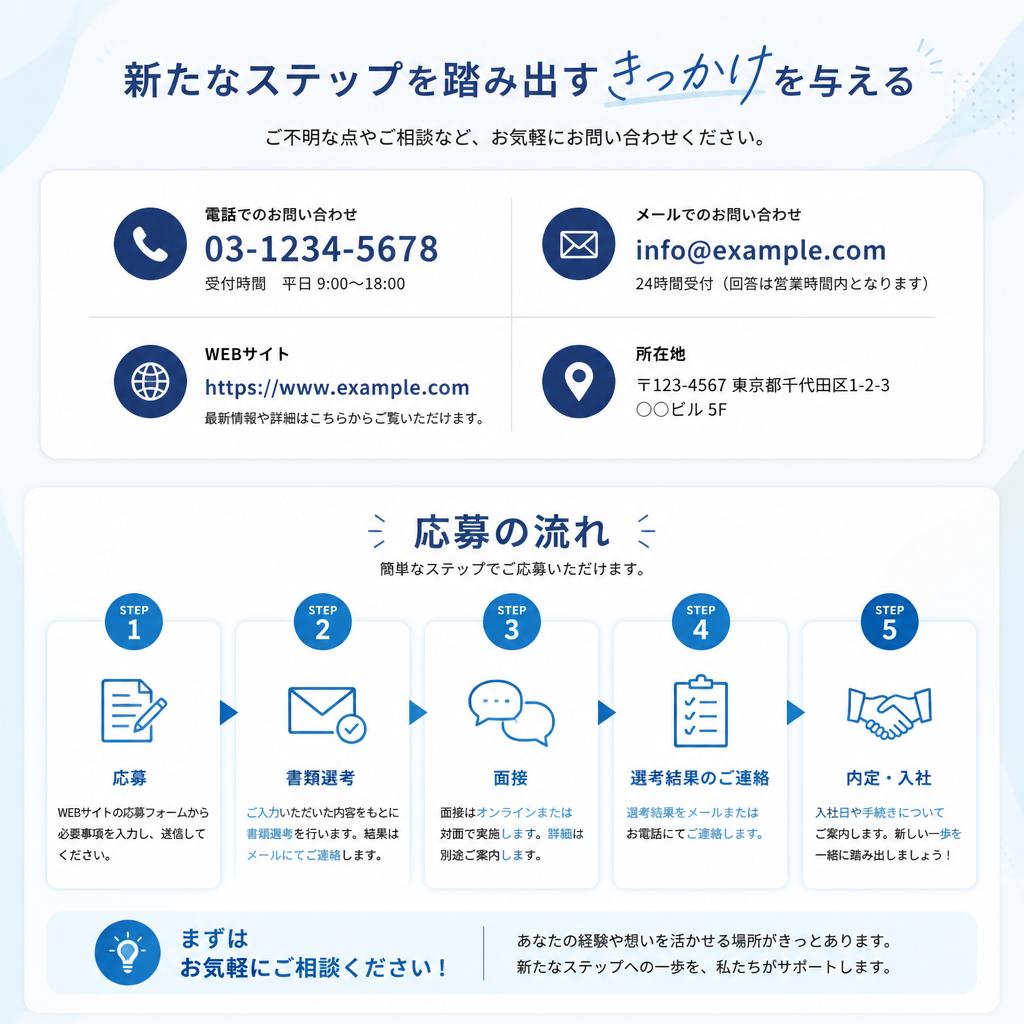 今すぐ応募して未来を築こう