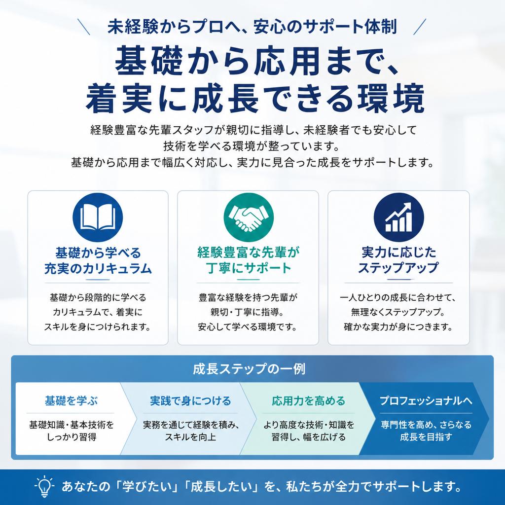 充実したサポート体制