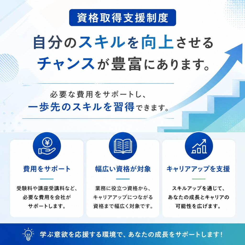 資格取得支援制度