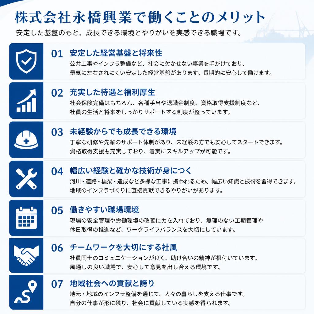 応募するメリット